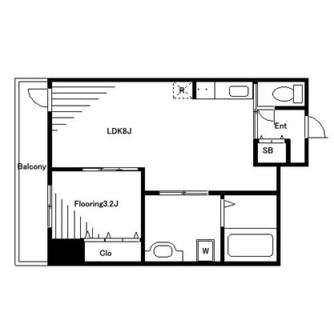 東京都台東区根岸３丁目 賃貸マンション 1LDK